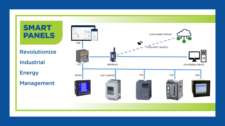 Smart Panels Revolutionize Industrial Energy Management